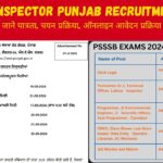 Labour Inspector Punjab Recruitment 2024 : महीने की 40,000 से भी ज्यादा सैलरी, 12वीं पास के लिए बड़ा मौका, अभी करें अप्लाई